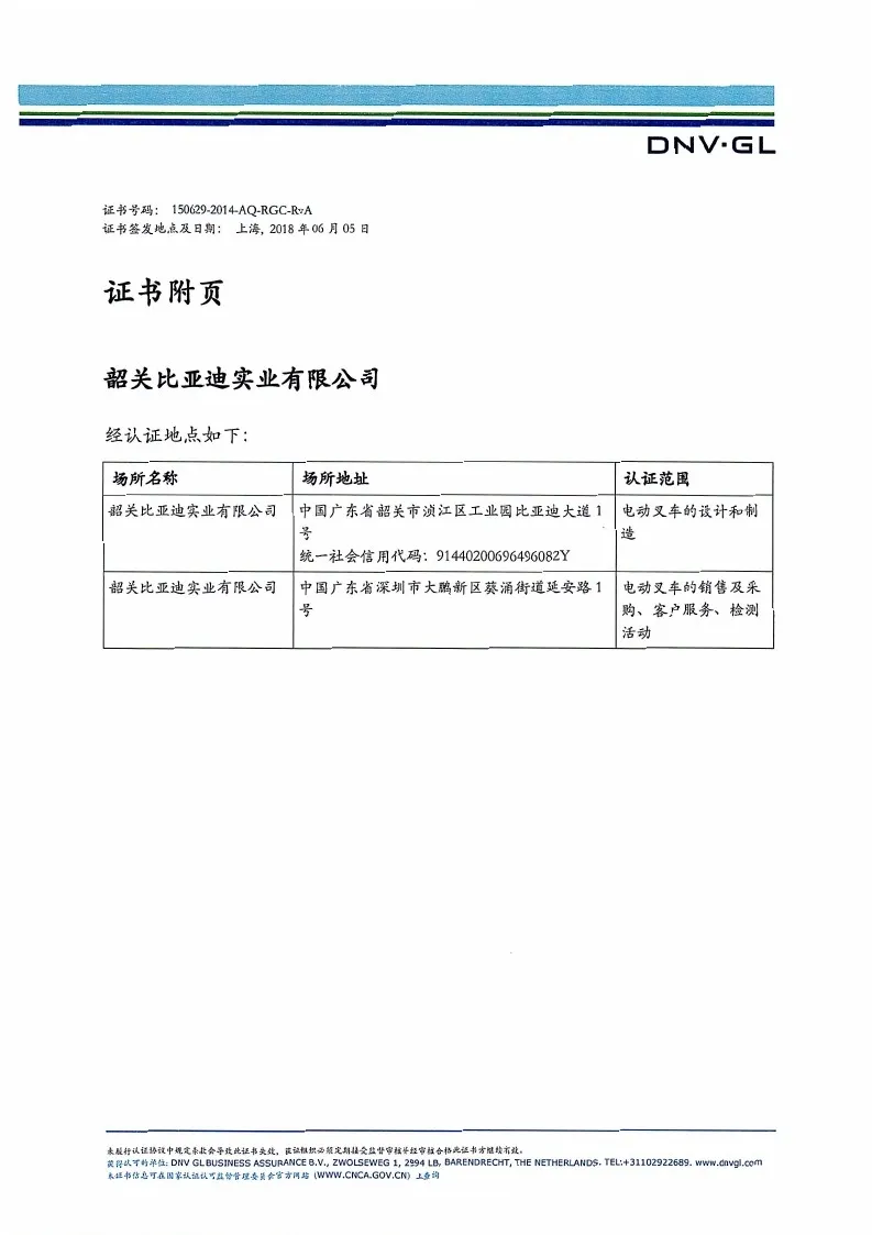 Zertifizierung von Managementsystemen - ISO9001: 2015GBT19001-2016 (chinesische Version)(Figur1)
