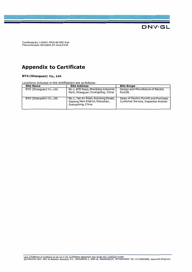 Zertifikat für Qualitätsmanagementsystem - ISO14001: 2015 (Englisch)(Figur1)